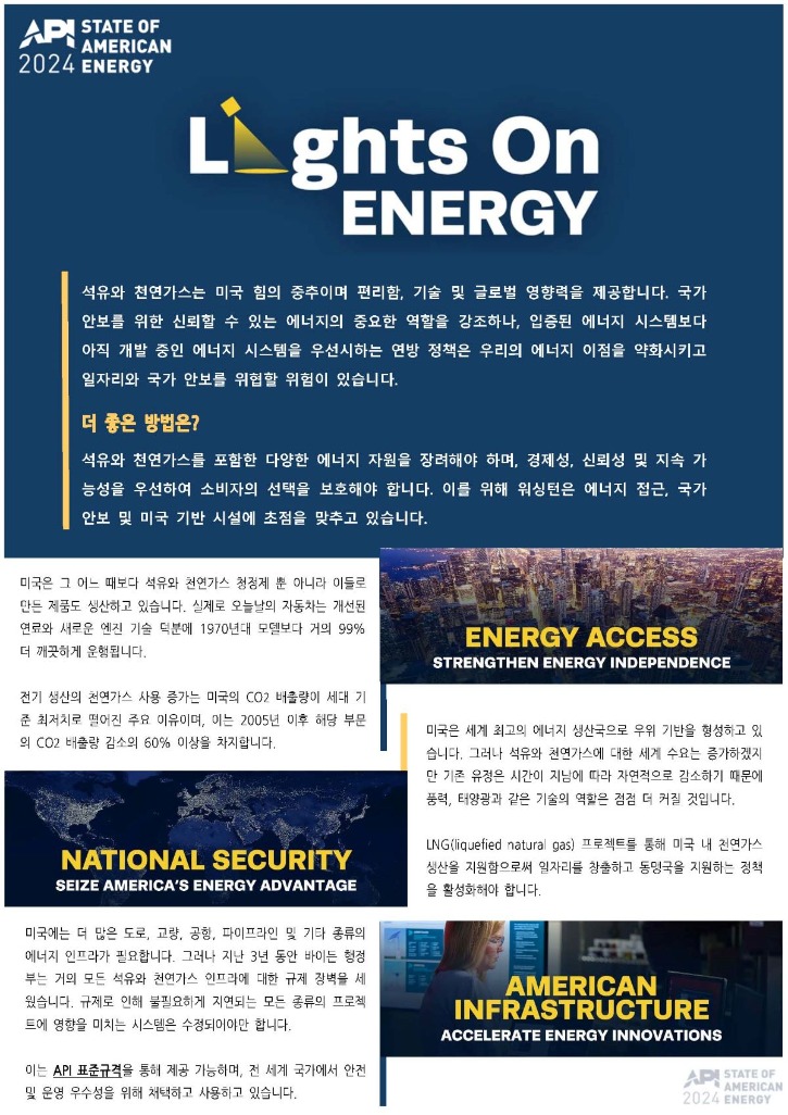 API 2024 state of american energy 복사본.jpg